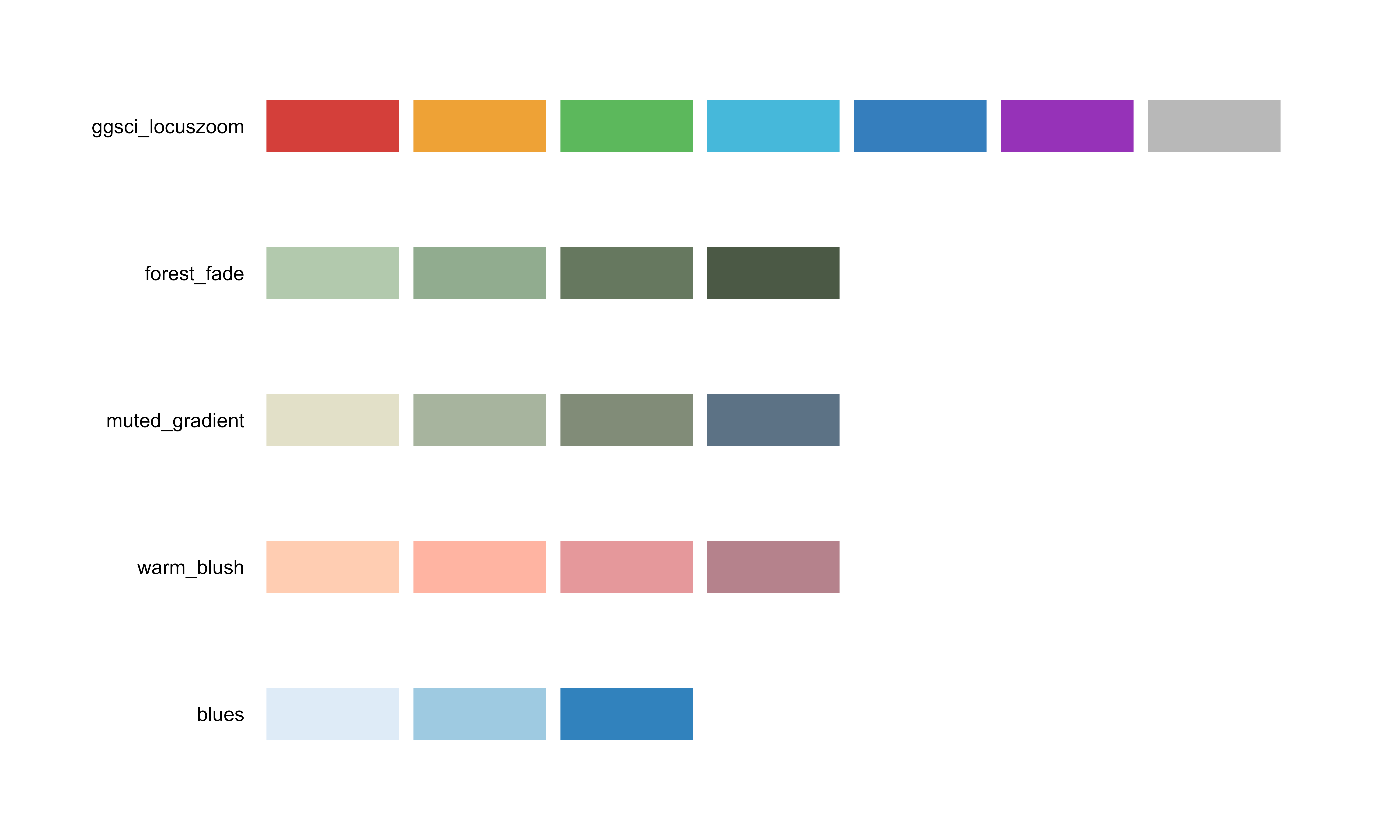 Complete gallery of all available palettes organized by type