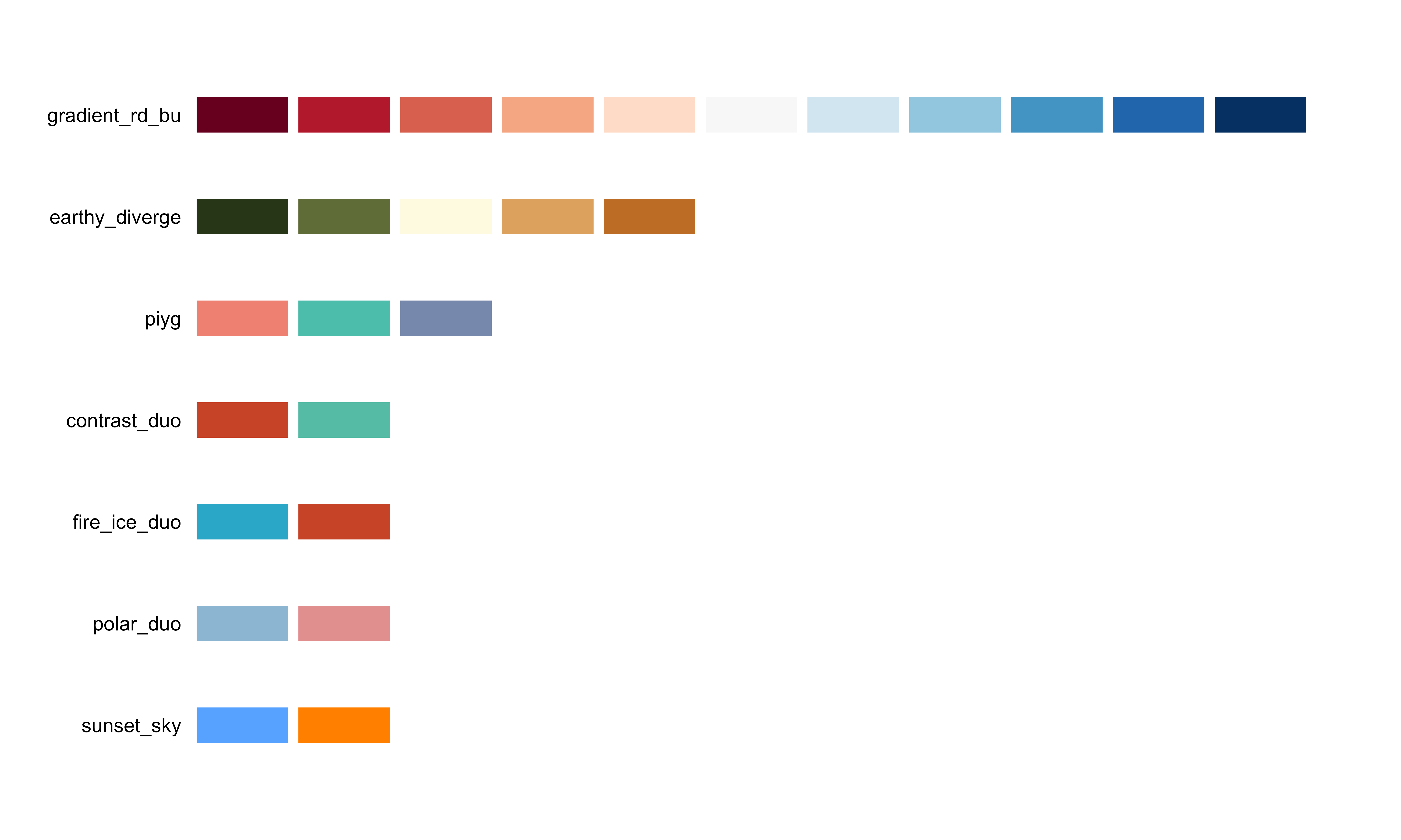 Complete gallery of all available palettes organized by type
