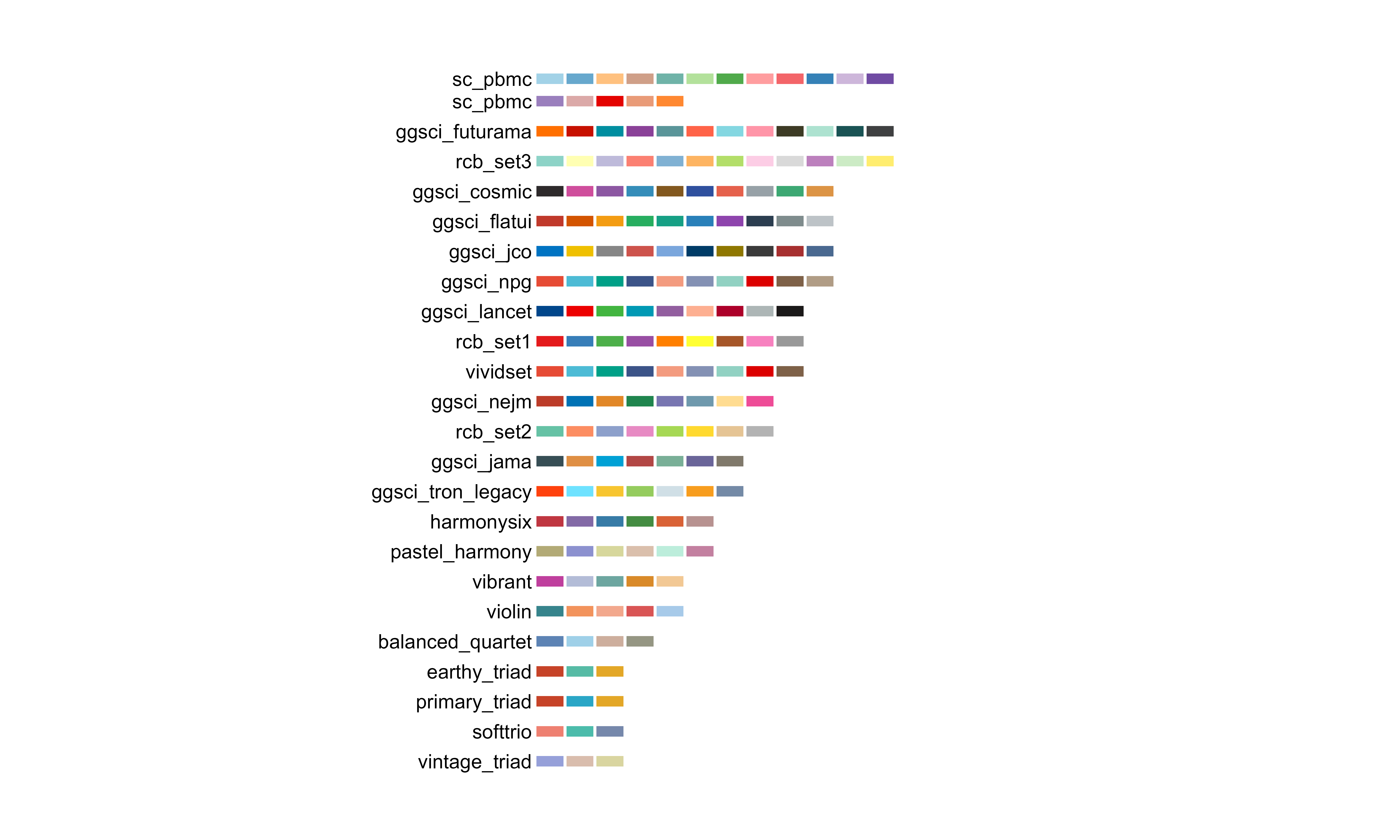 Complete gallery of all available palettes organized by type