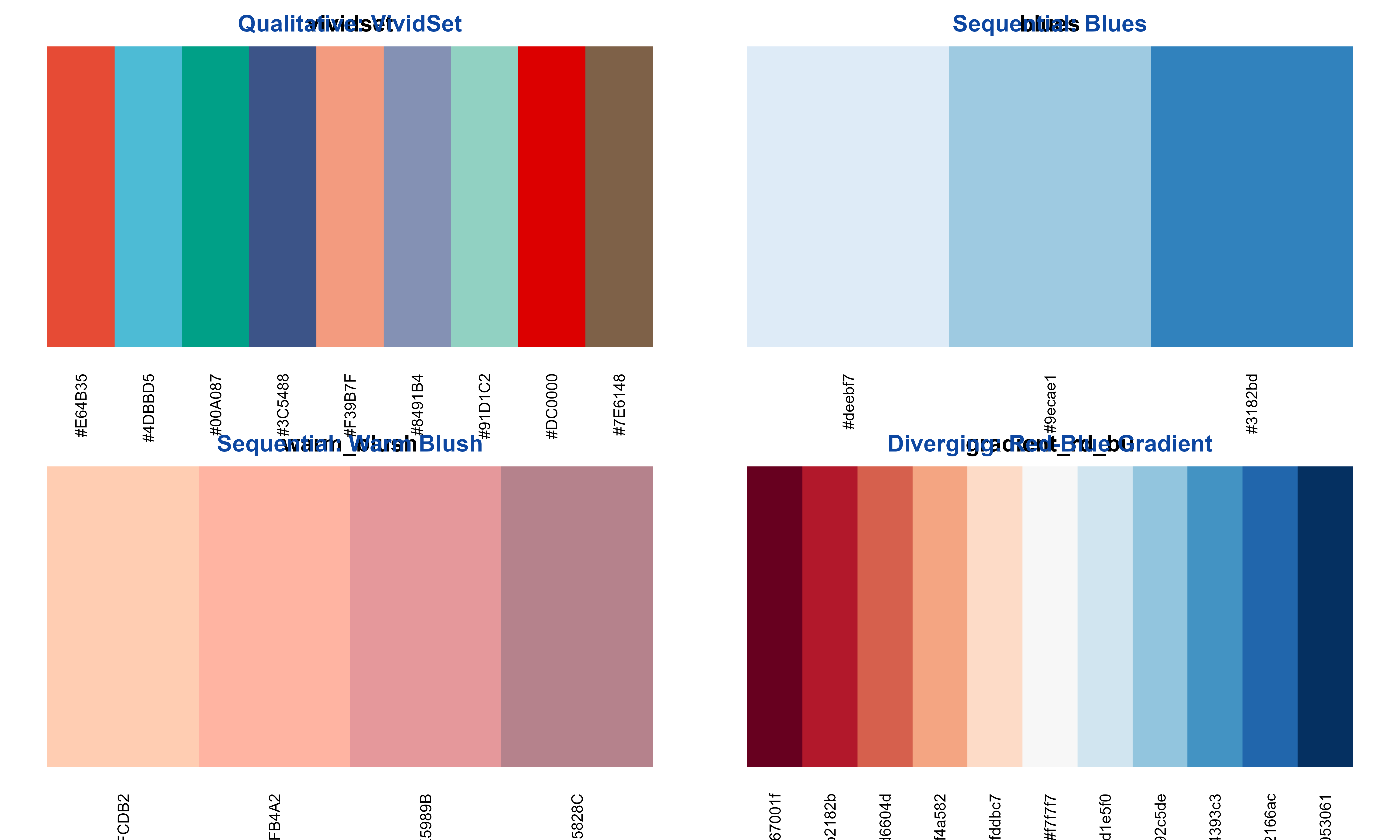 Preview of different palette types with color swatches