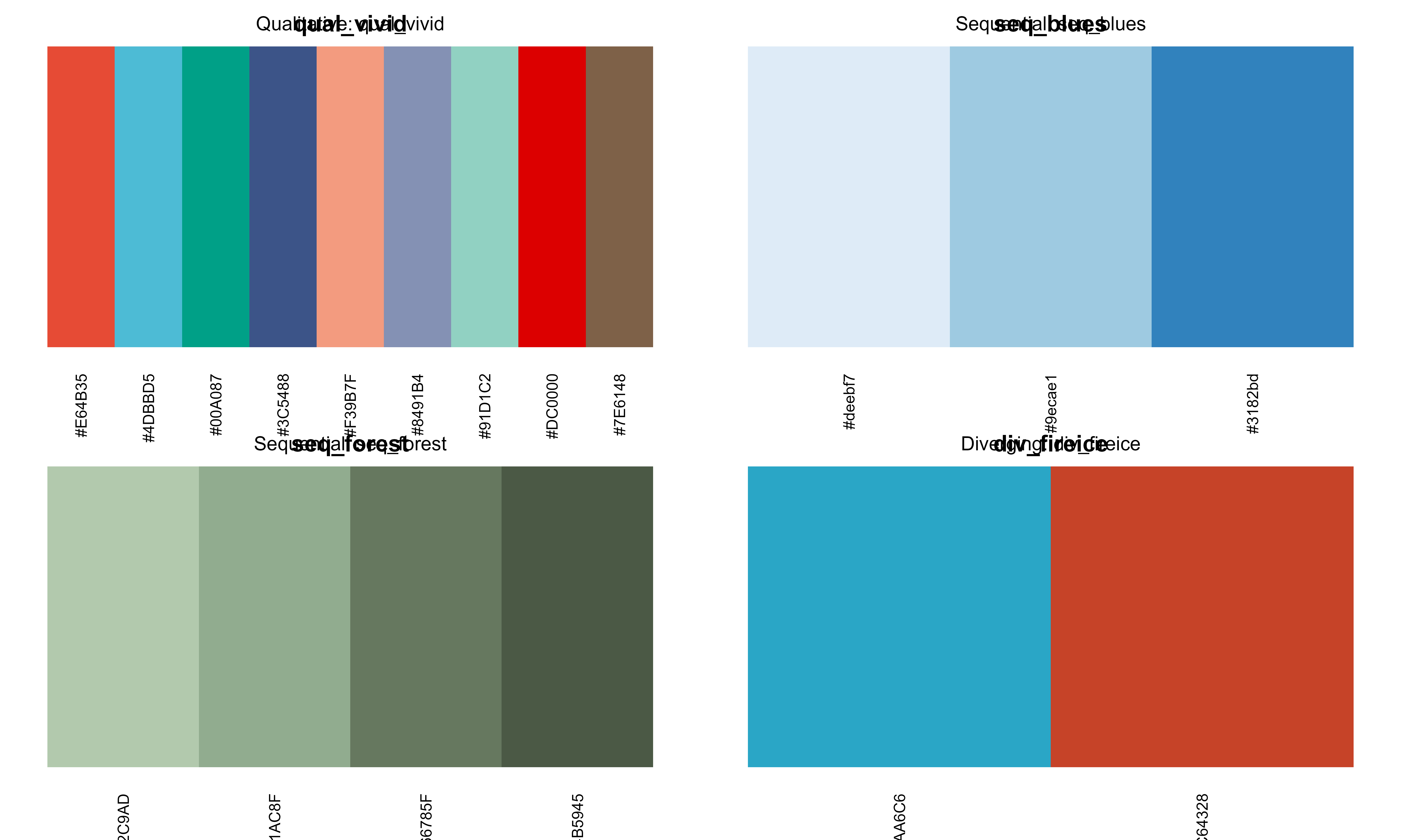 Preview of different palette types with color swatches